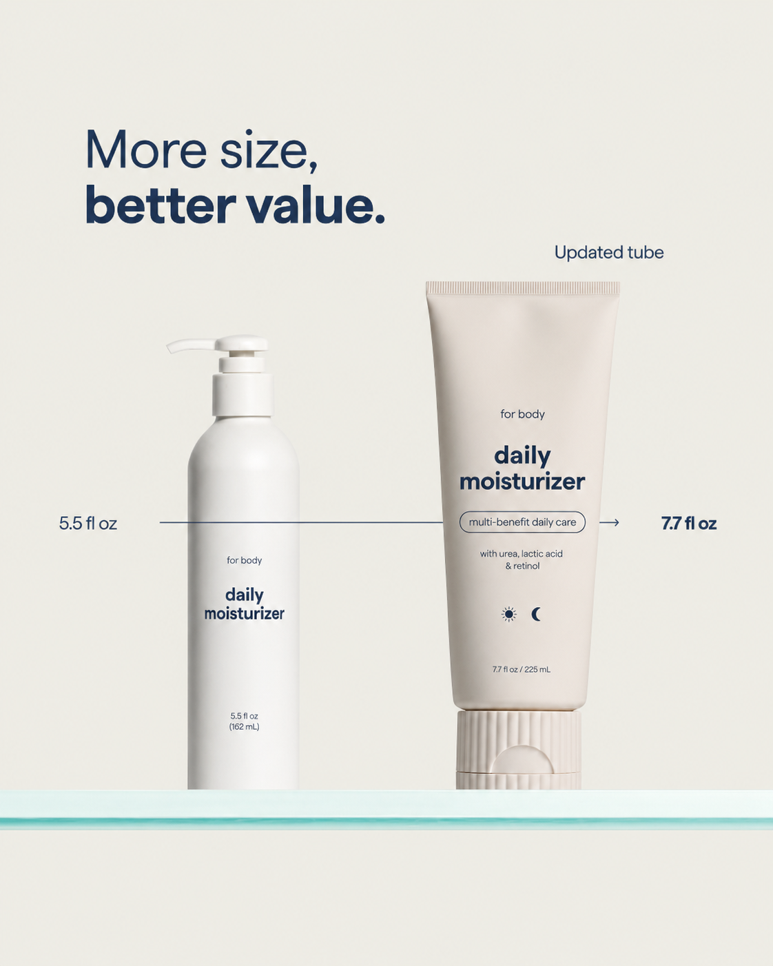 Daily Hydrating Body Lotion – Lightweight Moisturizer for Dry Skin – Leaves Skin Feeling Soft & Smooth