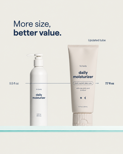 Daily Hydrating Body Lotion – Lightweight Moisturizer for Dry Skin – Leaves Skin Feeling Soft & Smooth