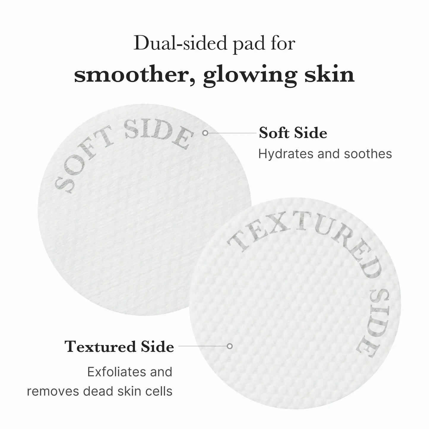 Exfoliating & Hydrating Toner Pads